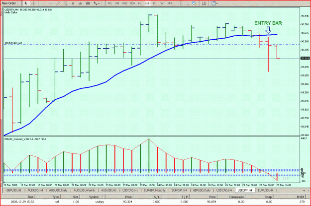 Click to Enlarge

Name: USDJPY_WPS.GIF
Size: 49 KB