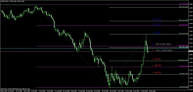 Click to Enlarge

Name: journal_eurusd3.jpg
Size: 104 KB