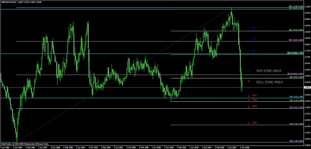 Click to Enlarge

Name: journal_gbpusd5.jpg
Size: 119 KB