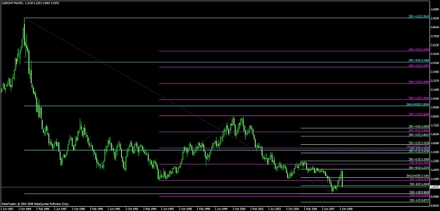 Click to Enlarge

Name: journal_usdchf.jpg
Size: 123 KB