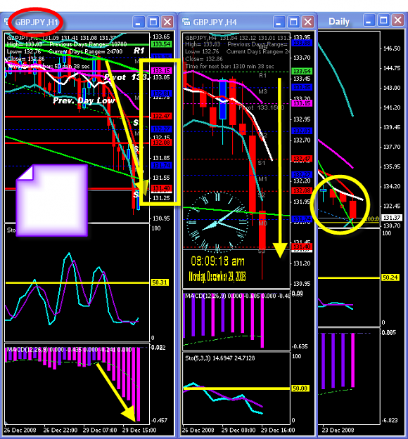 Click to Enlarge

Name: SUNDAY TRADES.png2.png
Size: 61 KB