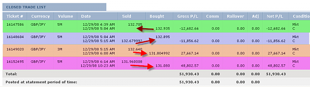 Click to Enlarge

Name: SUNDAY TRADES.png
Size: 16 KB