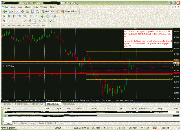 Click to Enlarge

Name: eurusd.gif
Size: 38 KB