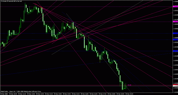 Click to Enlarge

Name: eurusd trend.gif
Size: 29 KB