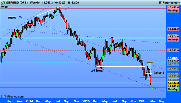 Click to Enlarge

Name: USD w1  (DFB).png
Size: 37 KB