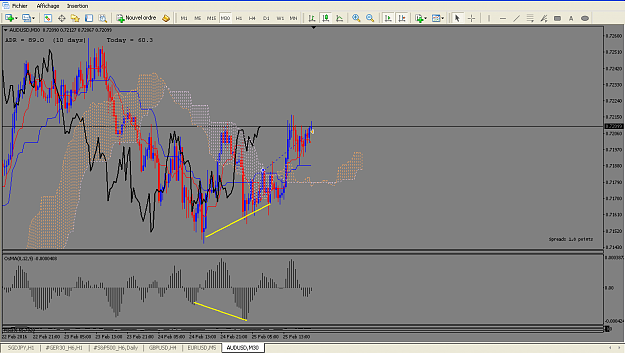 Click to Enlarge

Name: AUD-USD.png
Size: 72 KB