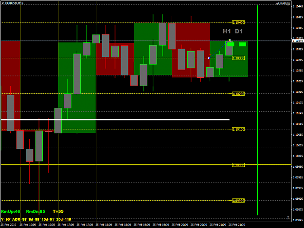 Click to Enlarge

Name: EURUSDM15.png
Size: 51 KB