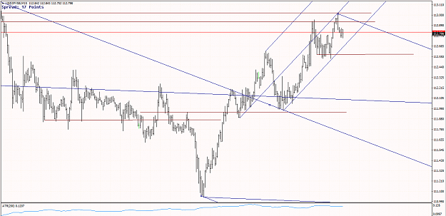 Click to Enlarge

Name: 25th Feb USDJPY.png
Size: 32 KB