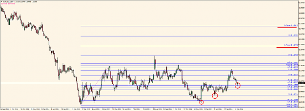 Click to Enlarge

Name: EURUSDiDaily.png
Size: 45 KB