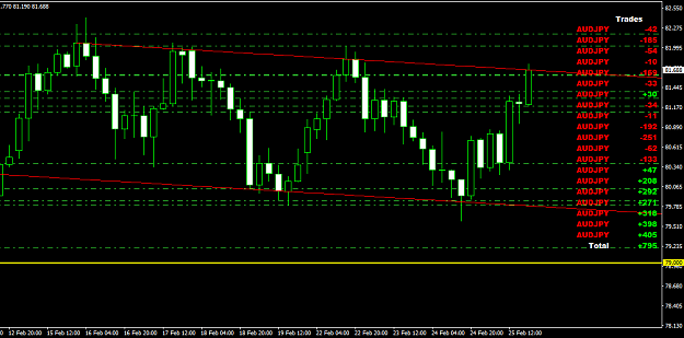 Click to Enlarge

Name: AUDJPY.PNG
Size: 38 KB