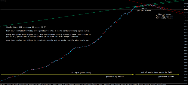 Click to Enlarge

Name: explained.png
Size: 68 KB