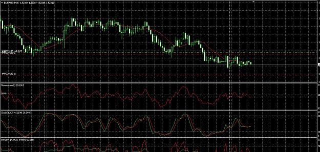 Click to Enlarge

Name: EURAUD.JPG
Size: 220 KB