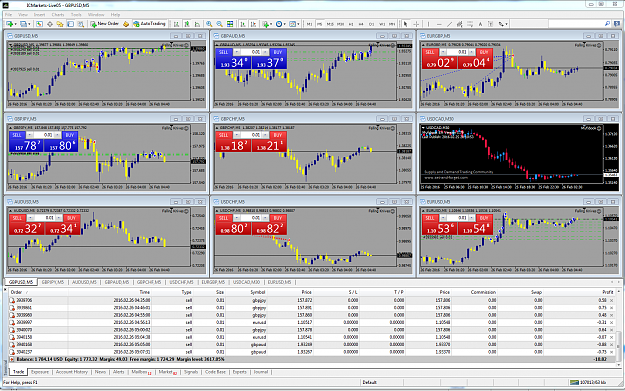 Click to Enlarge

Name: IC markets live screen shot.png
Size: 170 KB