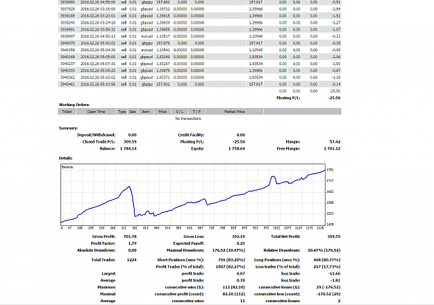 Click to Enlarge

Name: IC Markets screen shot 2.png
Size: 74 KB