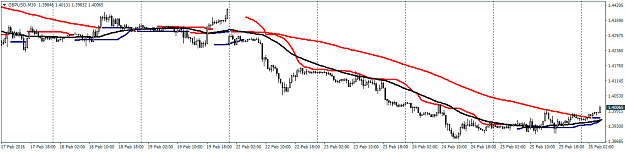 Click to Enlarge

Name: GBPUSDM30.png
Size: 24 KB