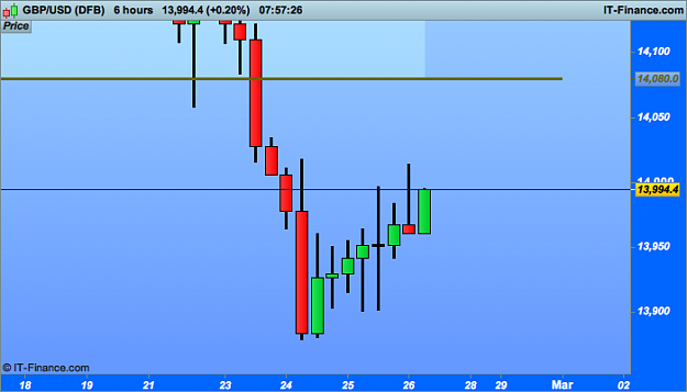 Click to Enlarge

Name: USD (DFB).png
Size: 15 KB