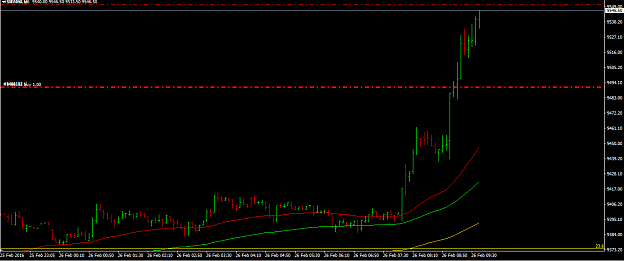 Click to Enlarge

Name: Image1.png
Size: 16 KB