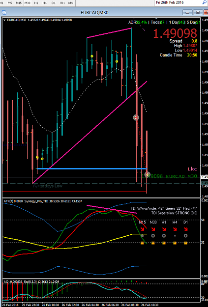 Click to Enlarge

Name: 26.2.16 ECAD M30 DIV short@LO+30.png
Size: 45 KB