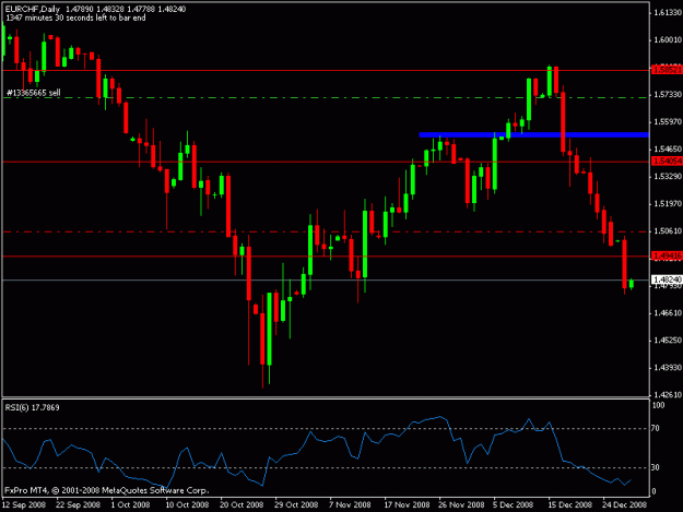 Click to Enlarge

Name: euchf10.gif
Size: 13 KB