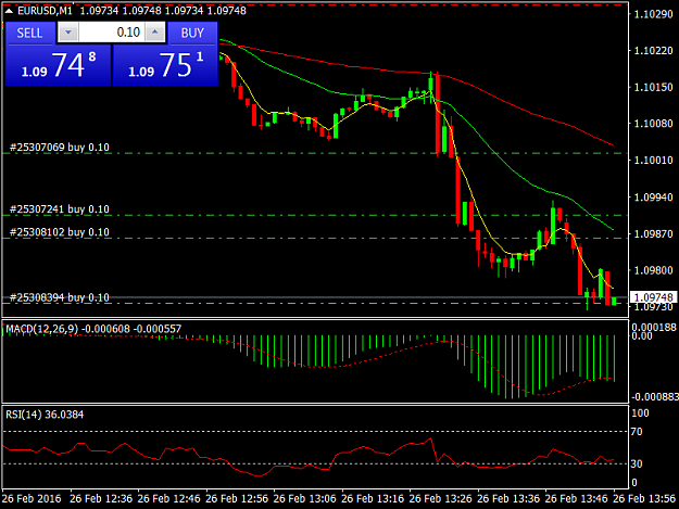 Click to Enlarge

Name: EURUSDM1.png
Size: 33 KB