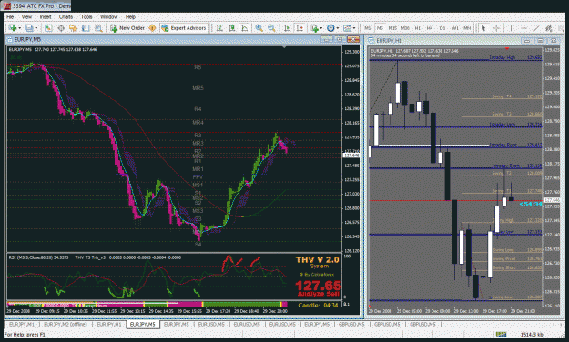 Click to Enlarge

Name: eurjpy.gif
Size: 75 KB