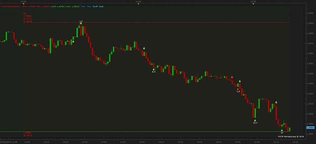 Click to Enlarge

Name: GBPUSD m1 (02-26-2016 1620).png
Size: 45 KB