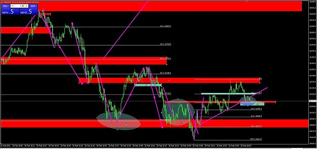 Click to Enlarge

Name: Chart_Week9_8.jpg
Size: 244 KB