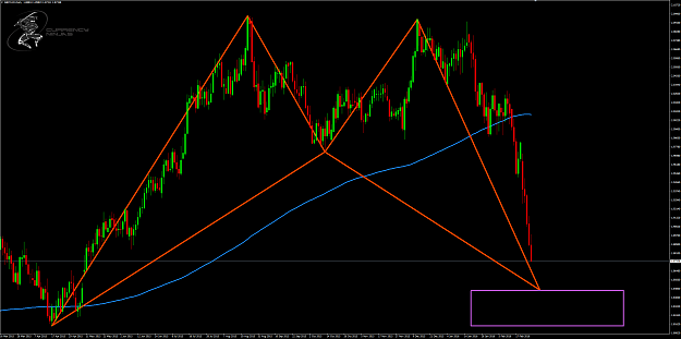 Click to Enlarge

Name: GbpCad Daily.png
Size: 86 KB