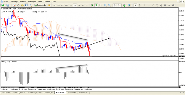 Click to Enlarge

Name: EUR USD.png
Size: 67 KB