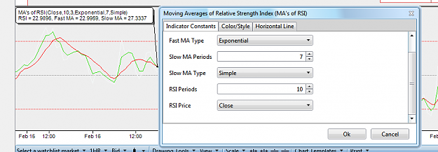 Click to Enlarge

Name: Moving Averages of RSI.png
Size: 31 KB