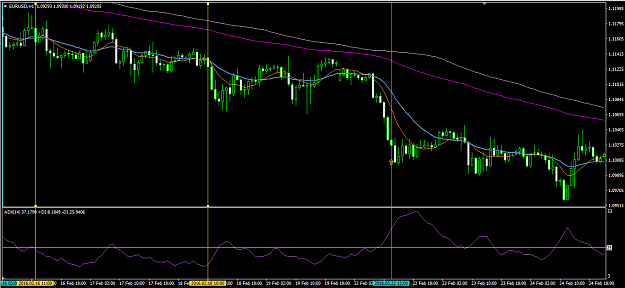Click to Enlarge

Name: 4MA_ADX3.PNG
Size: 43 KB