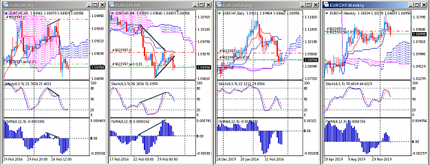 Click to Enlarge

Name: Divergence.png
Size: 67 KB