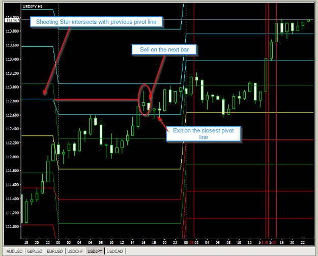 Click to Enlarge

Name: 2016-02-26 22_43_14-Progress Trading Station [Alpari Limited MT4] Normal Mode.png
Size: 49 KB