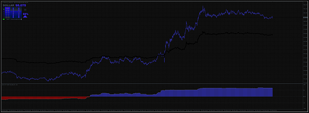 Click to Enlarge

Name: 5NITRO-HISTO-PLOT-DOLLAR-H4-EXTENDED-ON-M1.png
Size: 57 KB