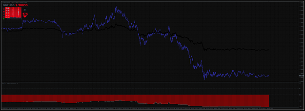 Click to Enlarge

Name: 5NITRO-HISTO-PLOT-GBPUSD-D1-REDUCED-ON-M1.png
Size: 62 KB