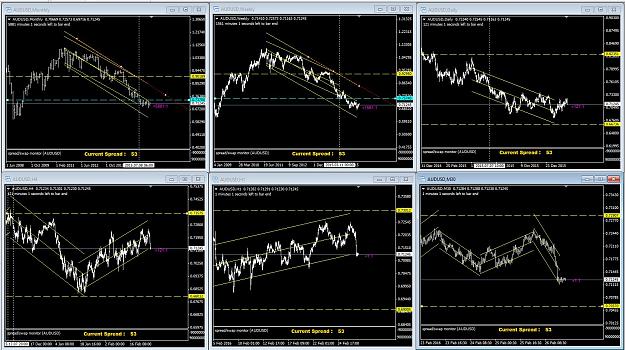 Click to Enlarge

Name: AUDUSD.JPG
Size: 291 KB