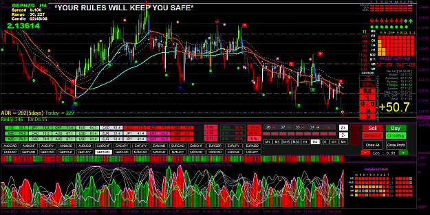 Click to Enlarge

Name: GBPNZDH4.png
Size: 142 KB