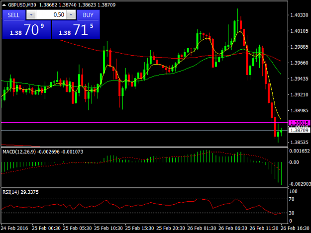 Click to Enlarge

Name: GBPUSDM30.png
Size: 37 KB