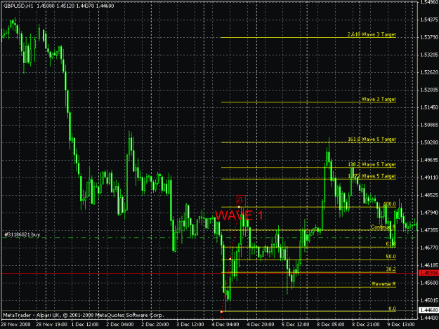 Click to Enlarge

Name: fib1.gif
Size: 25 KB