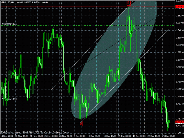 Click to Enlarge

Name: fib6.gif
Size: 32 KB