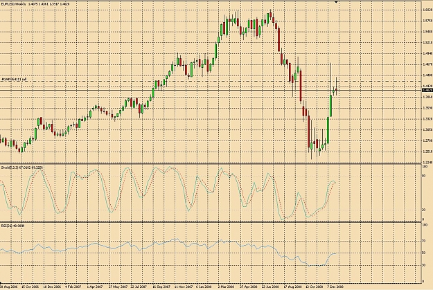 Click to Enlarge

Name: eurusdweekly.JPG
Size: 267 KB