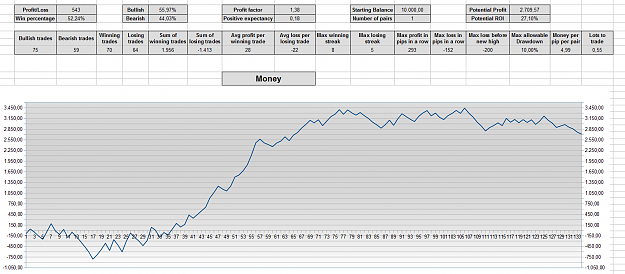 Click to Enlarge

Name: 1xATR AUDUSD.png
Size: 60 KB