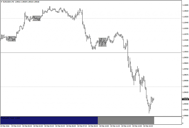 Click to Enlarge

Name: EURUSDM5.png
Size: 37 KB