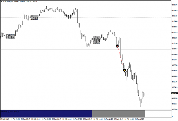 Click to Enlarge

Name: EURUSDM5_2.png
Size: 38 KB