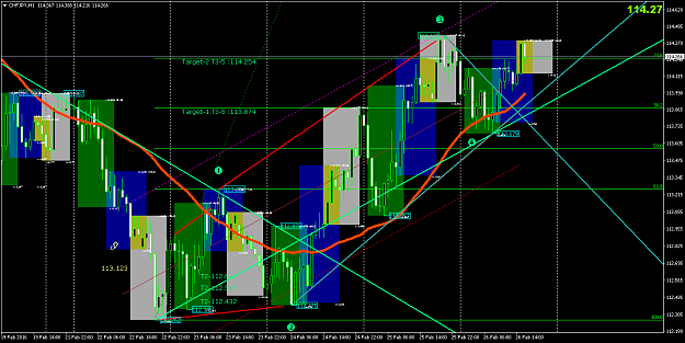 Click to Enlarge

Name: chfjpy-h1-oanda-division4.png
Size: 92 KB