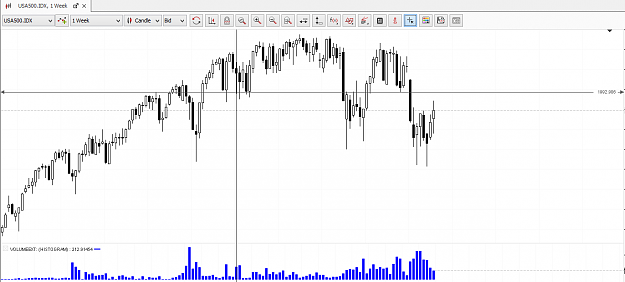 Click to Enlarge

Name: S&P1WEEK_FEB29.png
Size: 23 KB