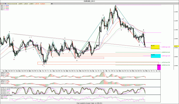 Click to Enlarge

Name: EURUSD_H4.gif
Size: 235 KB