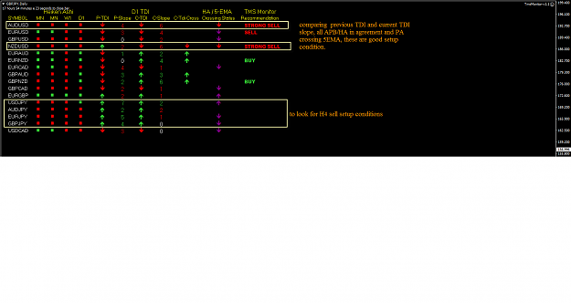 Click to Enlarge

Name: TMS Monitor 29 Feb.png
Size: 36 KB