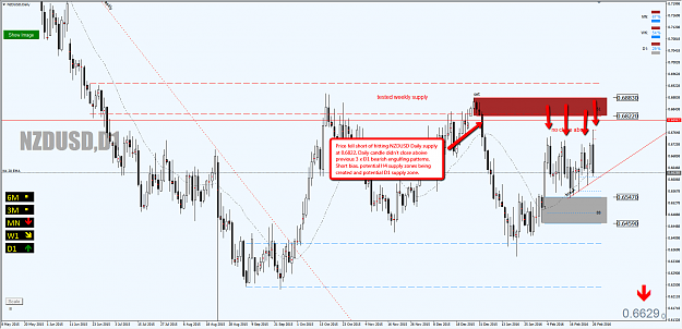 Click to Enlarge

Name: nzdusd.png
Size: 88 KB