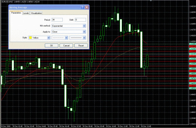 Click to Enlarge

Name: eurousd.gif
Size: 49 KB